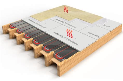 sts construction board tg4 22mm